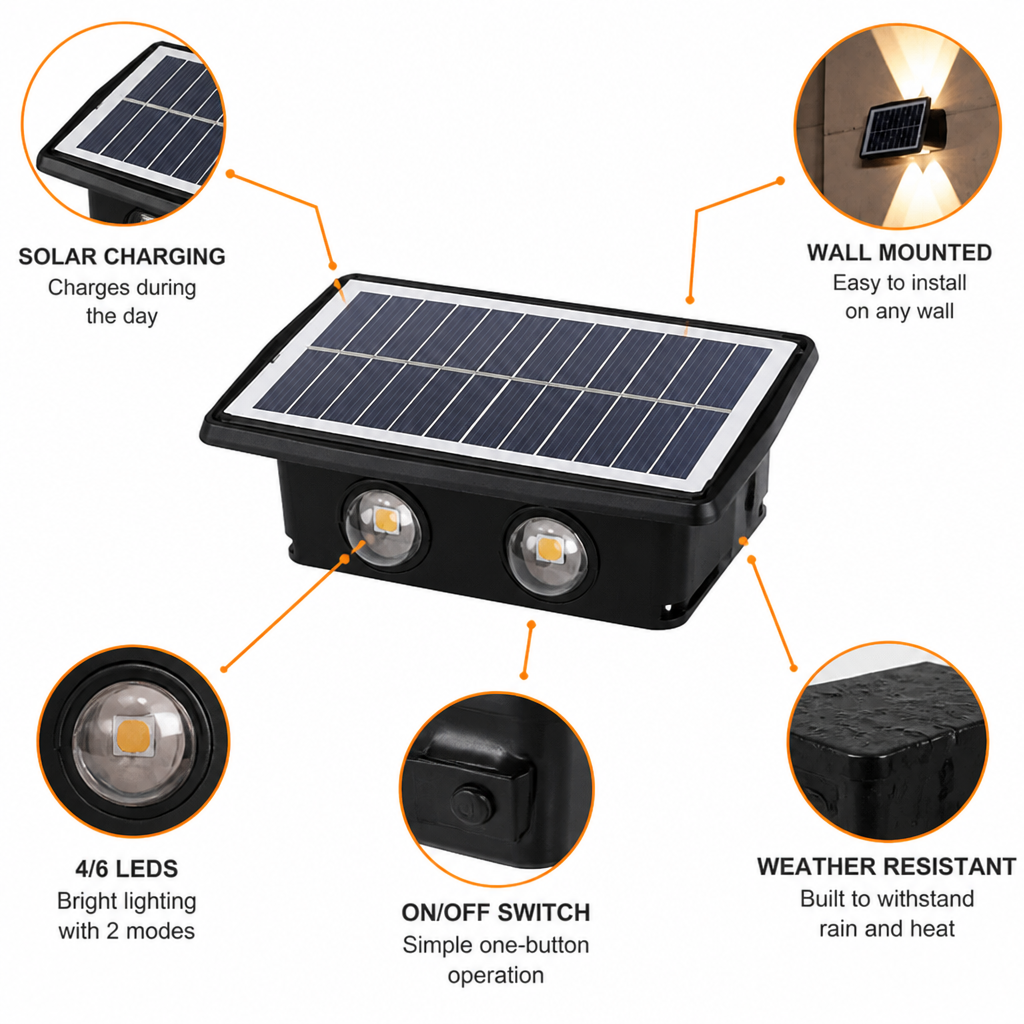 SolaraBeam™ — Wrap Your Garden in Effortless, Warm Solar Glow Every Night