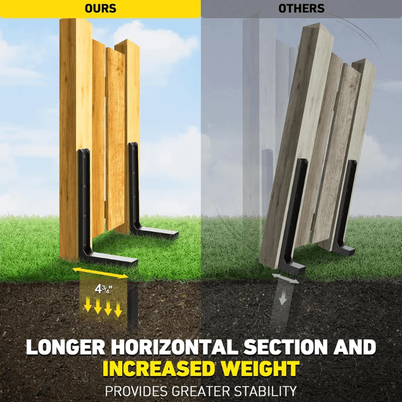 IronRoot™ — Lock Your Posts Firm and Enjoy a Yard That Never Wobbles