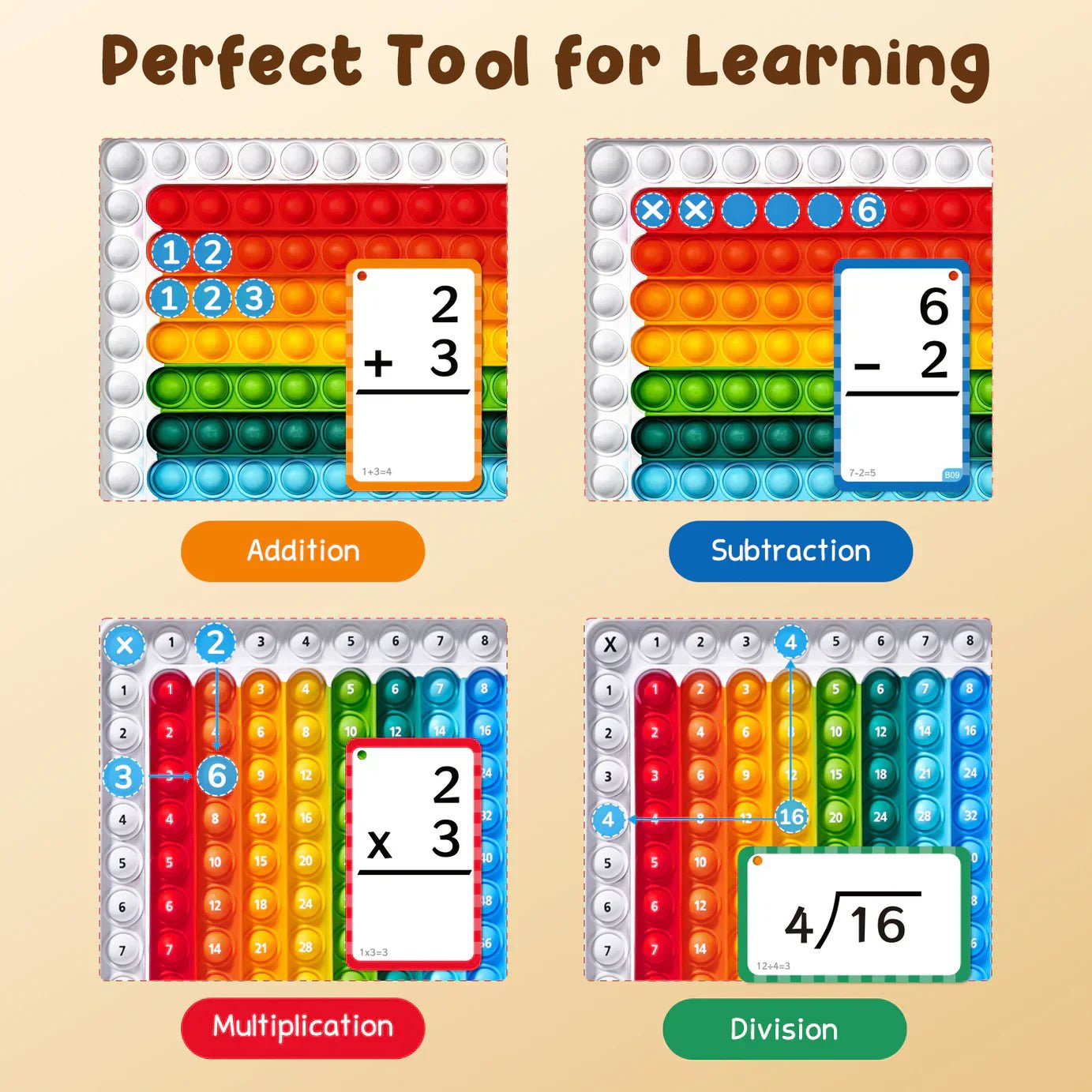 RiseFire™ — Transform Math Struggles into Confident, Joyful Wins Every Day