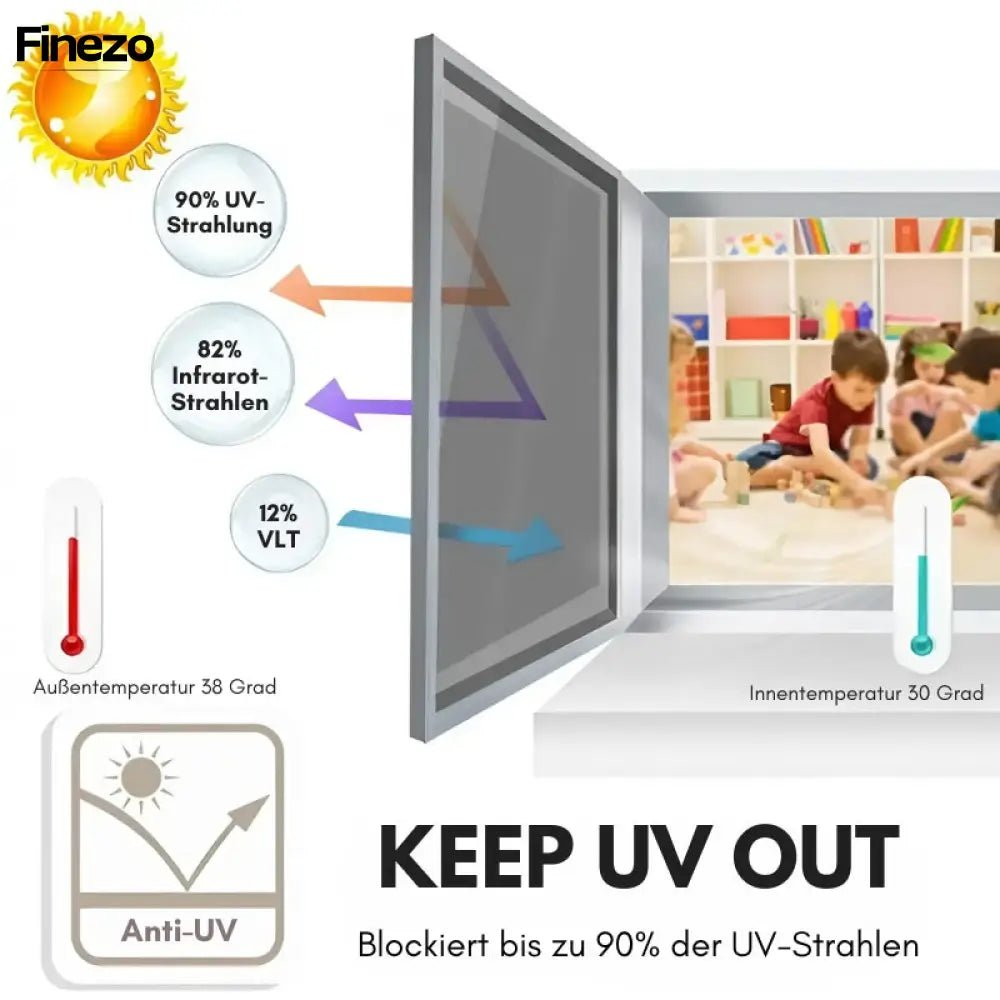 ShadowGuard™ — Enjoy True Privacy and Cool Comfort All Day Long