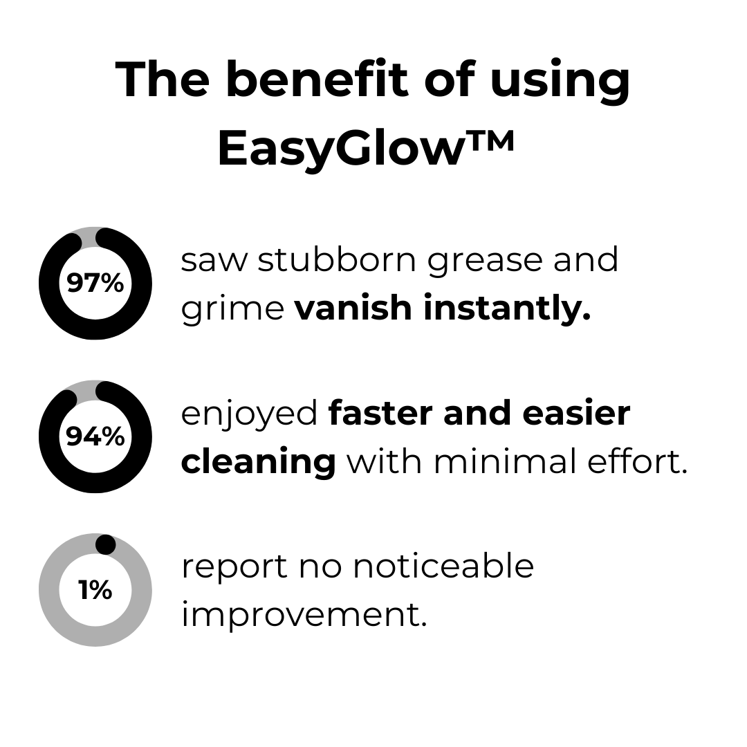 ShadowMist™ — Effortless Clean Power That Protects Your Home and Loved Ones