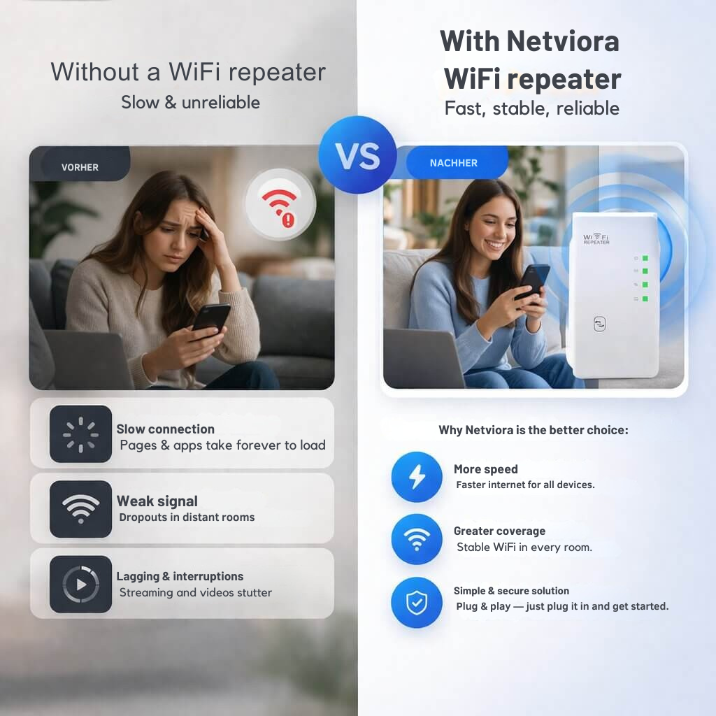 Signal Amplifier | Extended Coverage | Easy Plug and Play Setup | WiFiora
