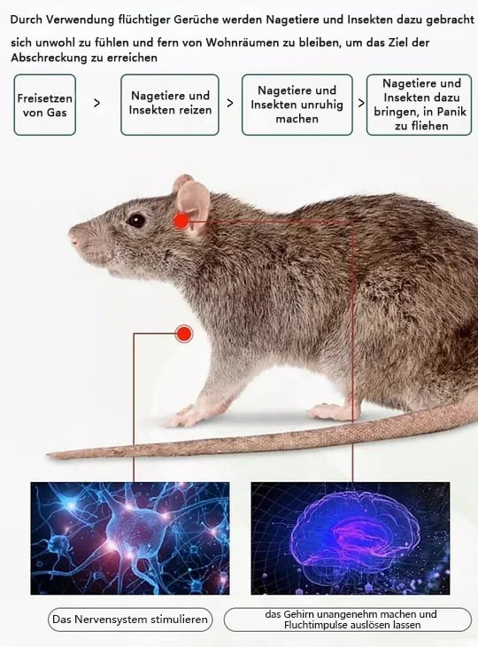 GlowGuard™ — Natural Pest Defense for a Safe, Worry-Free Home