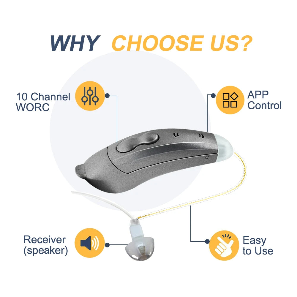 Discreet Behind-the-Ear Hearing Aids with Smartphone Control