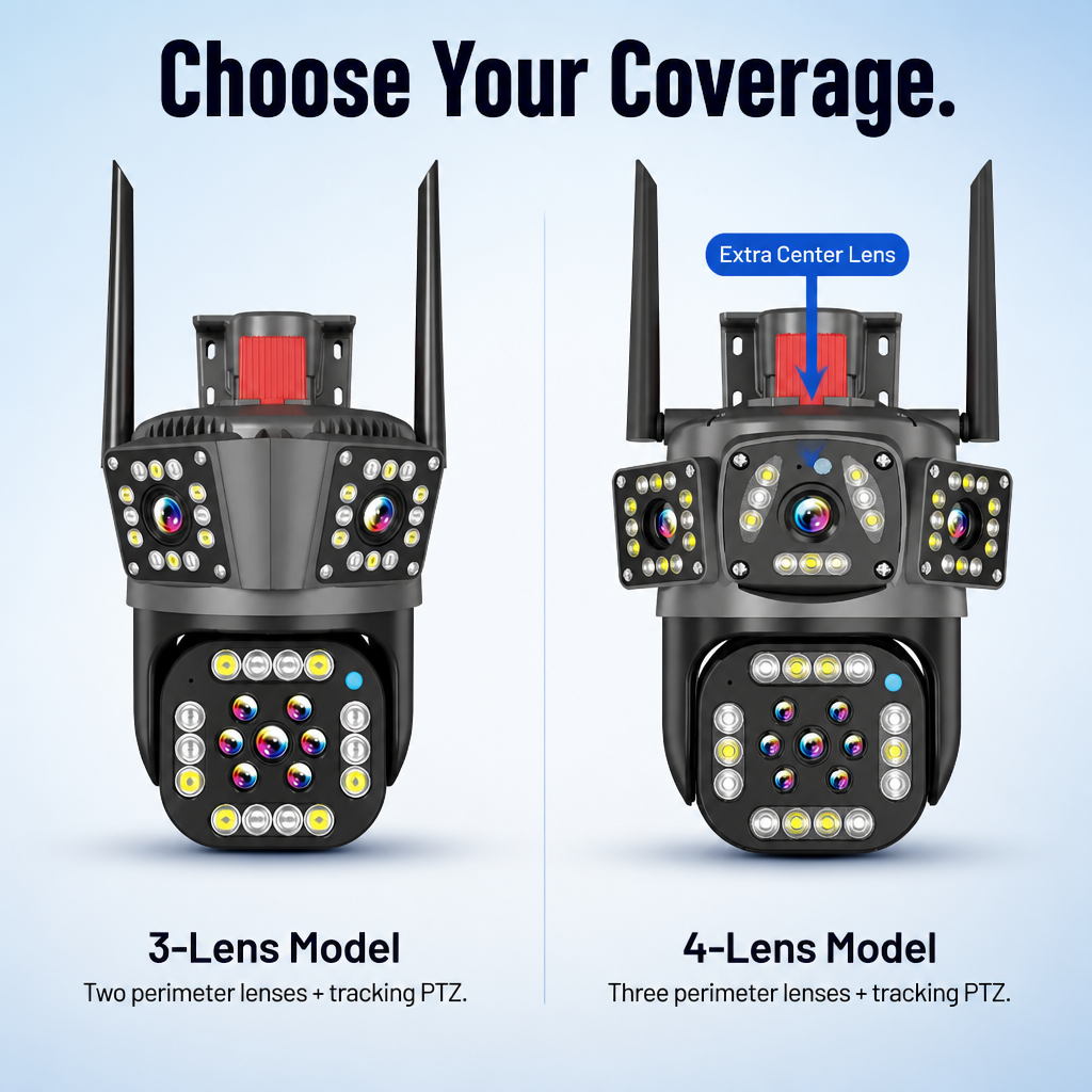 Vigilant360™ — Secure Every Corner With Multi-Lens HD View