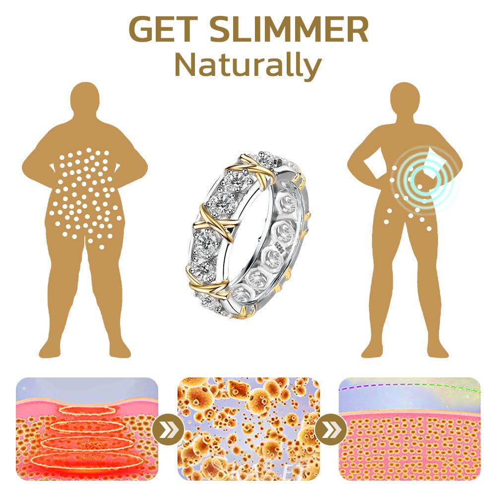 LymphaPulse™ Vitality Ring — Unlock Natural Fat Burn and All-Day Energy with Effortless Style
