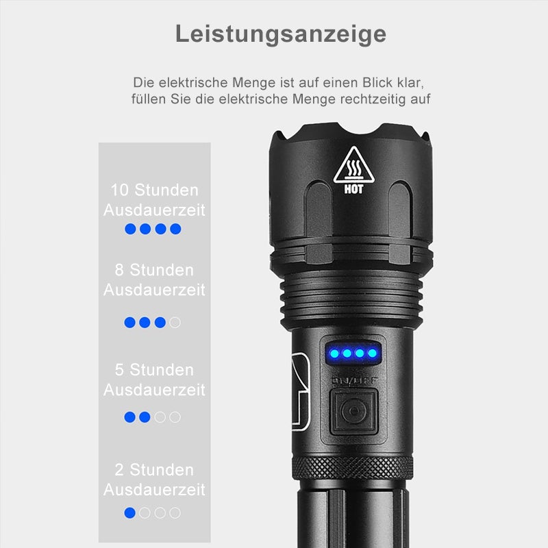 BlazeBeam™ — Own the Night with Unstoppable, Blinding Light
