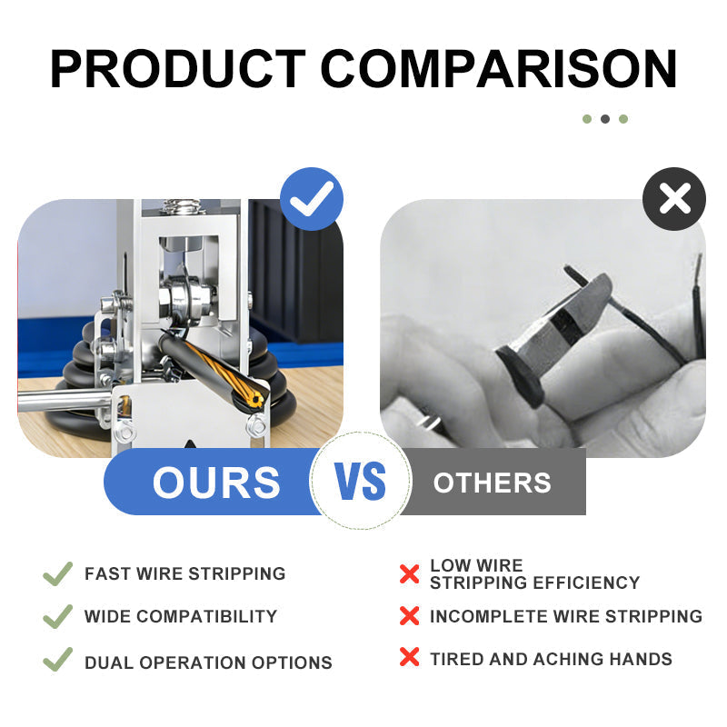 PowerStrip™ — Unleash Lightning-Fast, Flawless Cable Strips Without the Struggle