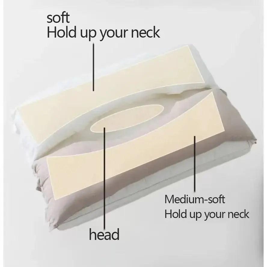 DreamPillow – Pain-Free Neck, Restful Sleep!