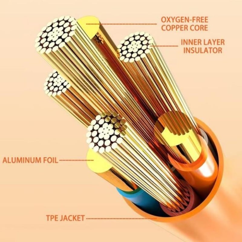 VoltAura™ — Effortless Charging with a Mesmerizing Glow That Never Lets You Fumble