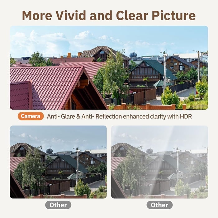 SentinelVue™ — See Every Moment in Vivid Color and Stay Instantly Alert to Protect What Matters Most