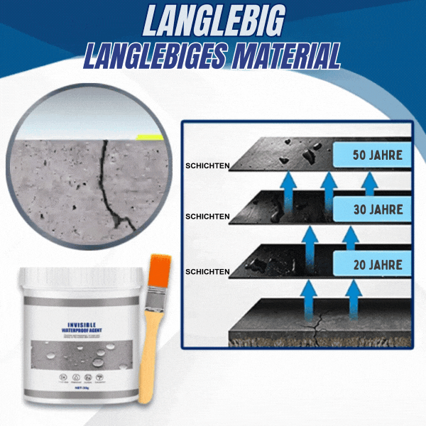 AquaGuardPro™ — Instant, Invisible Protection That Keeps Your Home Safe and Dry Forever