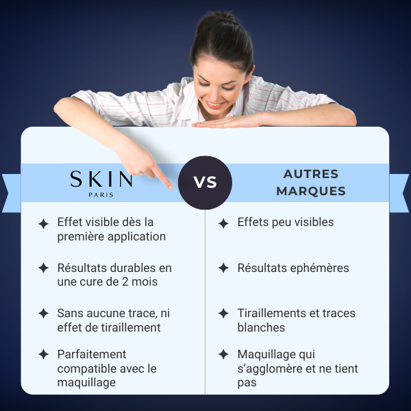 GloraLift™ — Reveal Radiant, Youthful Skin That Turns Heads Every Day