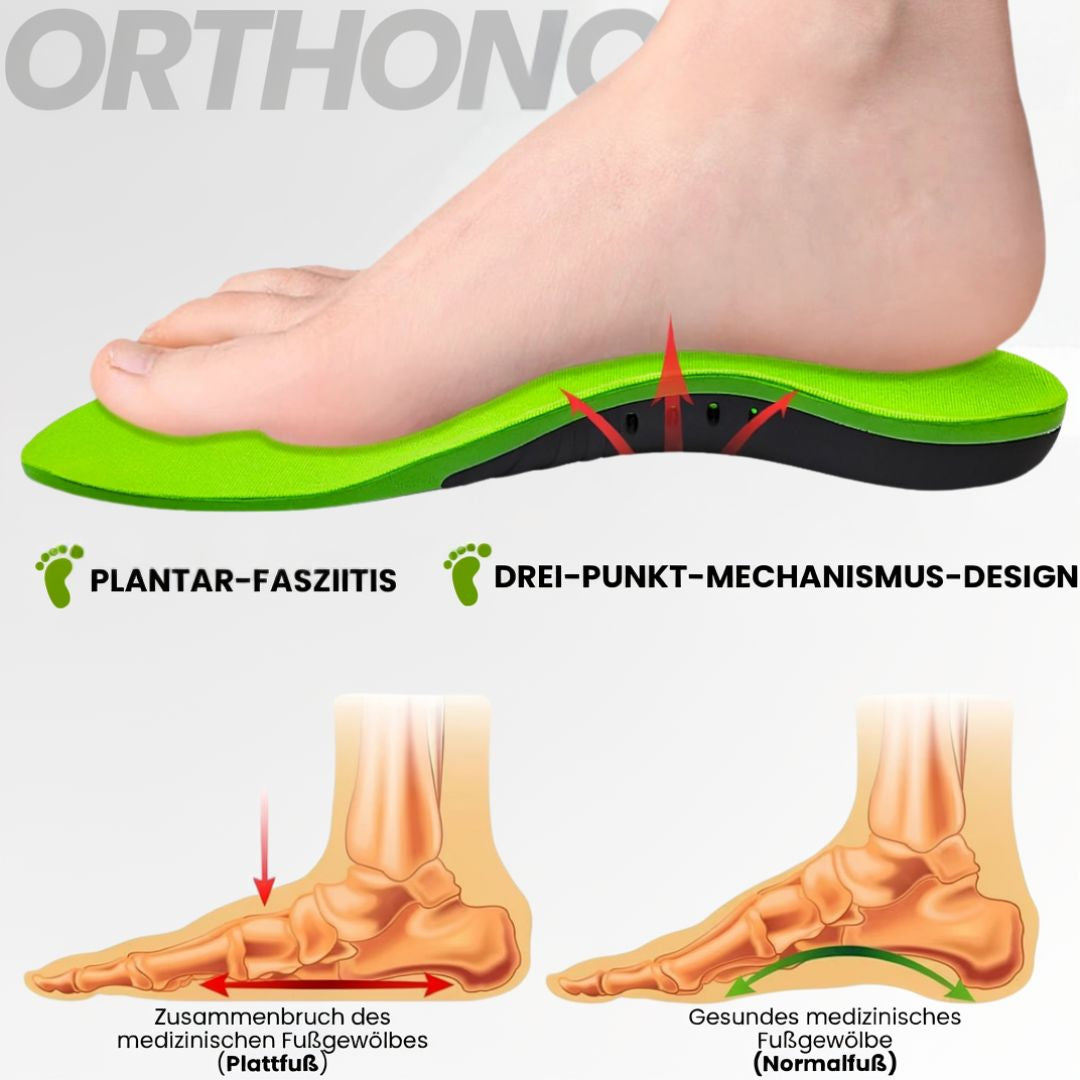 ComfortFit Insoles | Supportive Orthotic Inserts | 2-Pair Set