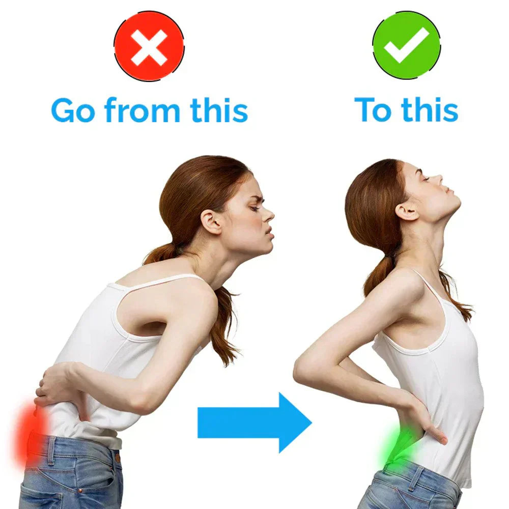 Ultimate Comfort Support Belt - Relieve Sciatica and Back Pain