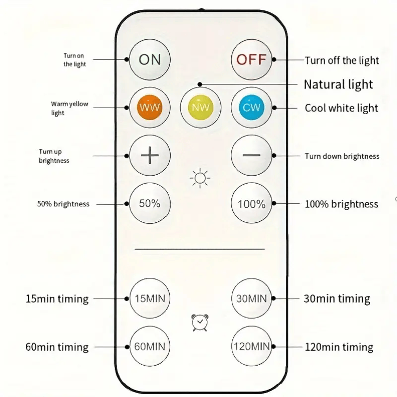 VividLux™ — Ignite Every Room with Art-Perfect Light That Moves Your Soul
