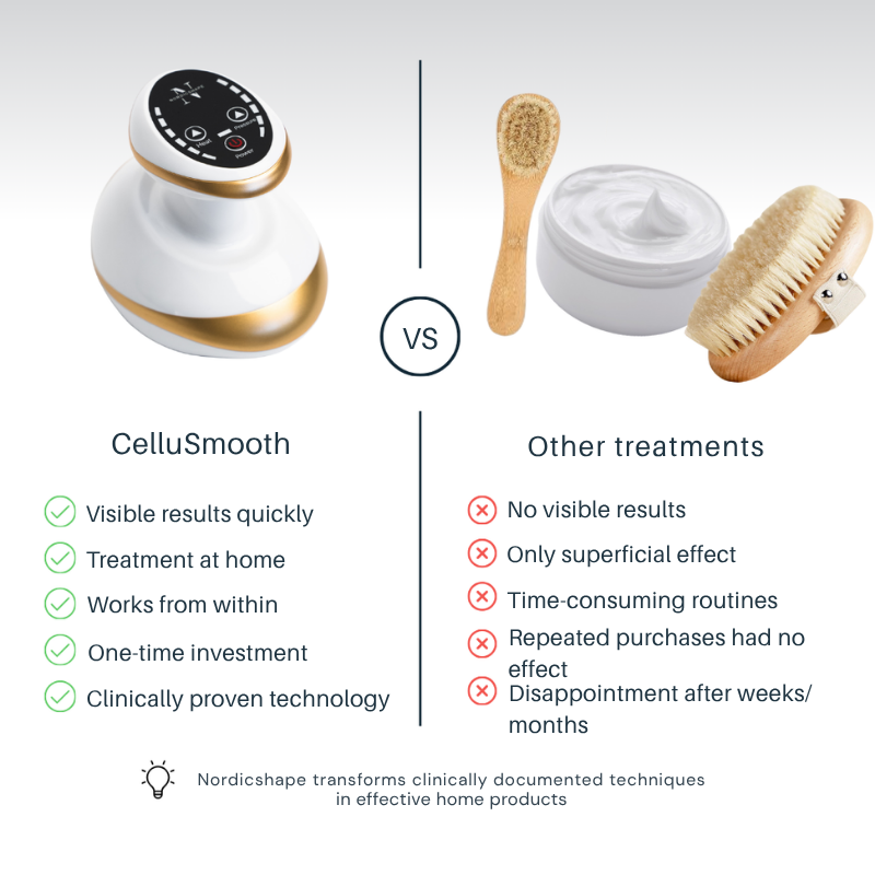 LumiVance™ — Unleash Radiant Skin That Commands Confidence Every Day