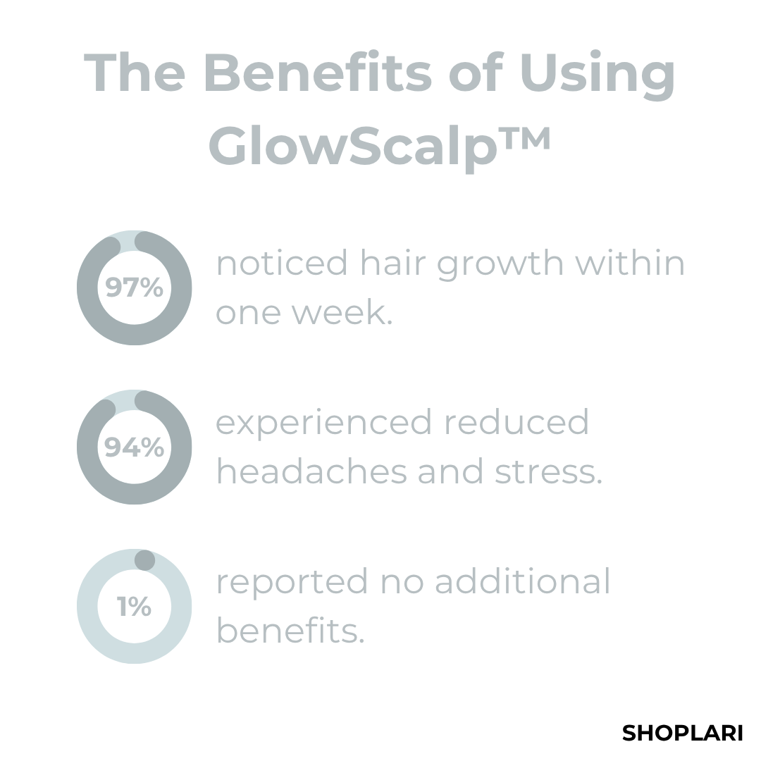 VividRoot™ — Revive Your Hair and Confidence with Every Light Pulse