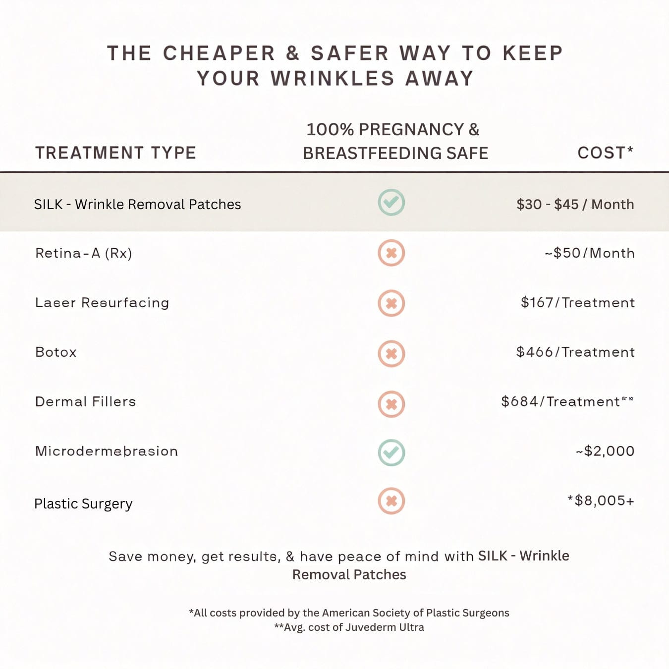 SiliskinLift™ — Instantly Smooth Wrinkles and Unlock Youthful Radiance All Day Long