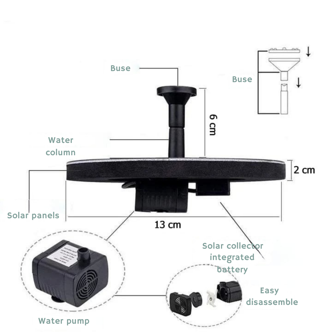 SolaraStream™ — Transform Your Garden Into a Sun-Powered Oasis of Peace and Life