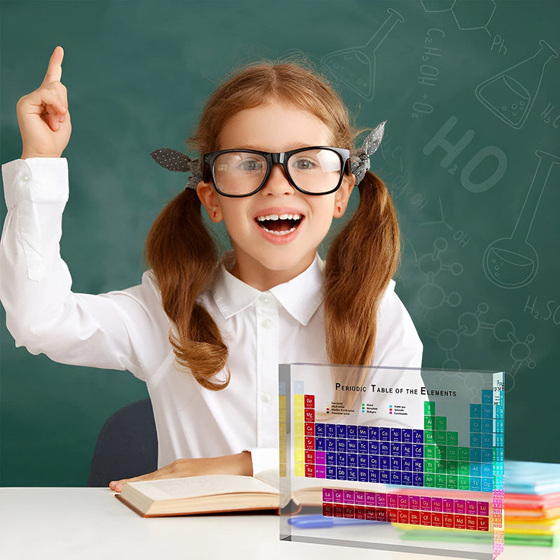 ElementaSight™ — Ignite Curiosity with Vivid, Real Elements That Bring Science to Life