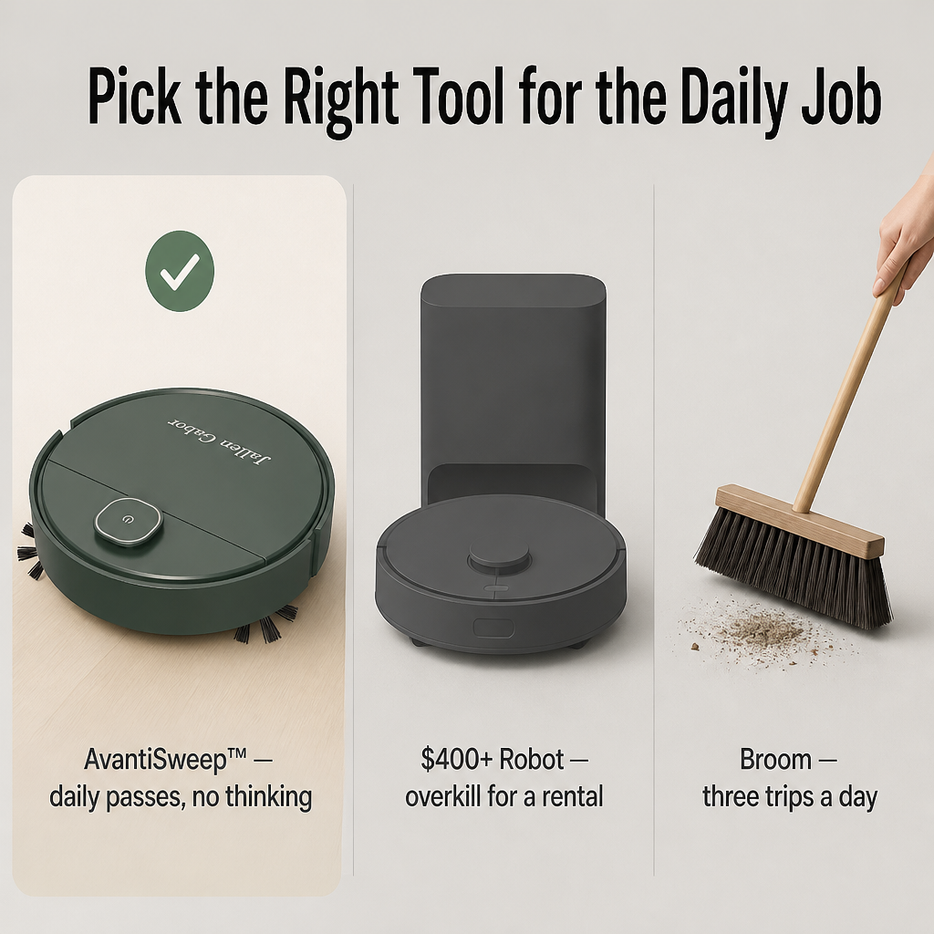 AvantiSweep™ — Pick Up Everyday Hair, Dust & Crumbs Between Cleanings