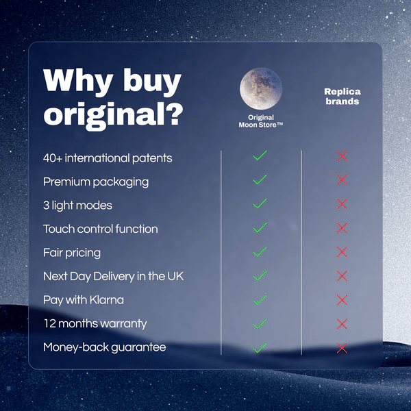 OrbitLux™ Moon Orb — Mesmerize Your Mind with a Calming, Floating Lunar Glow