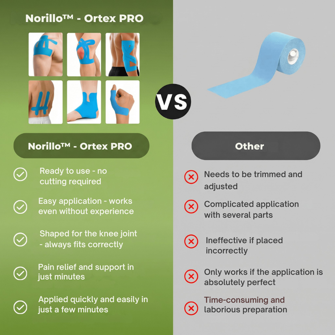 StrideGuard™ Knee Wrap — Feel unstoppable with instant, all-day knee relief and rock-solid stability