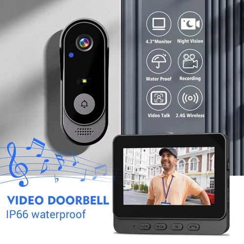 Doorbell Camera | Live Feed and Two-Way Audio | Night Vision Equipped | RingCam