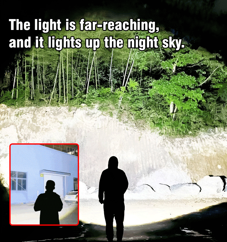Blazion™ — Illuminate Fearlessly and Command the Night with Ultimate Power