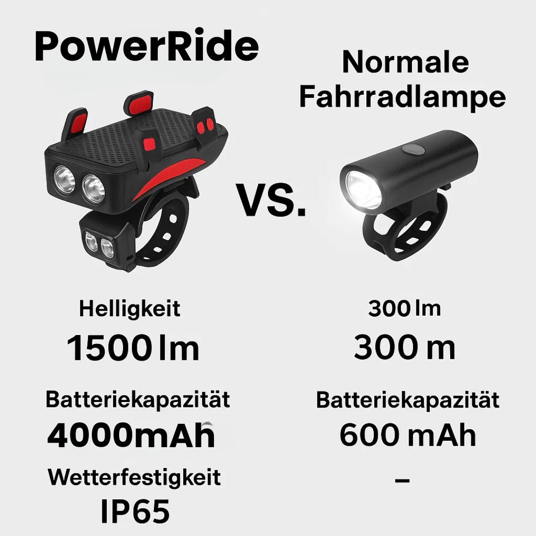 All-in-One Bike Light with Smartphone Holder & Charger