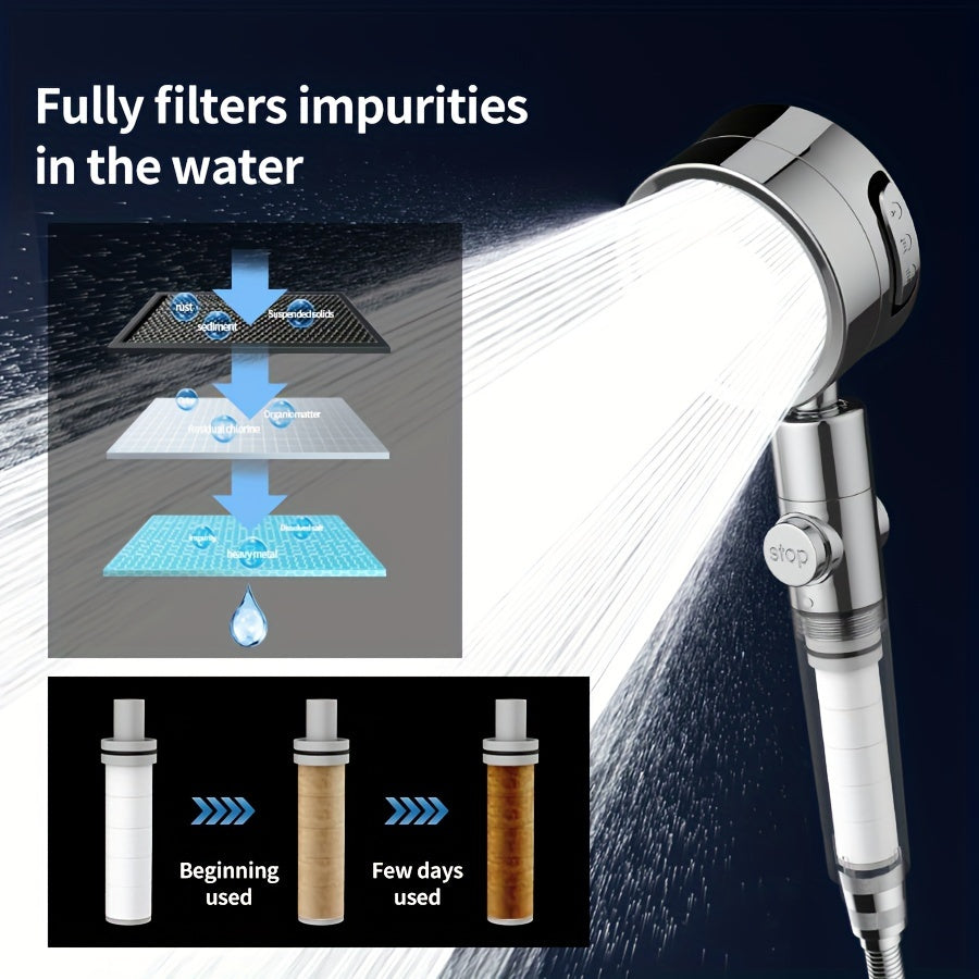 AquaBliss – Versatile High-Pressure Shower Head with 3 Spray Options