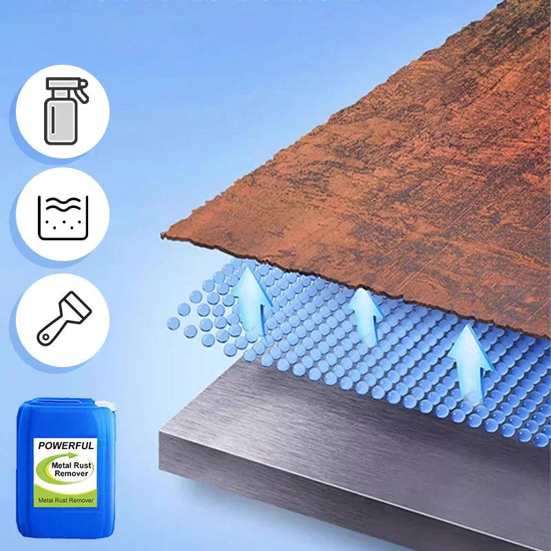 MetalLux™ — Effortless Rust Meltdown for Mirror-Perfect Shine Every Time