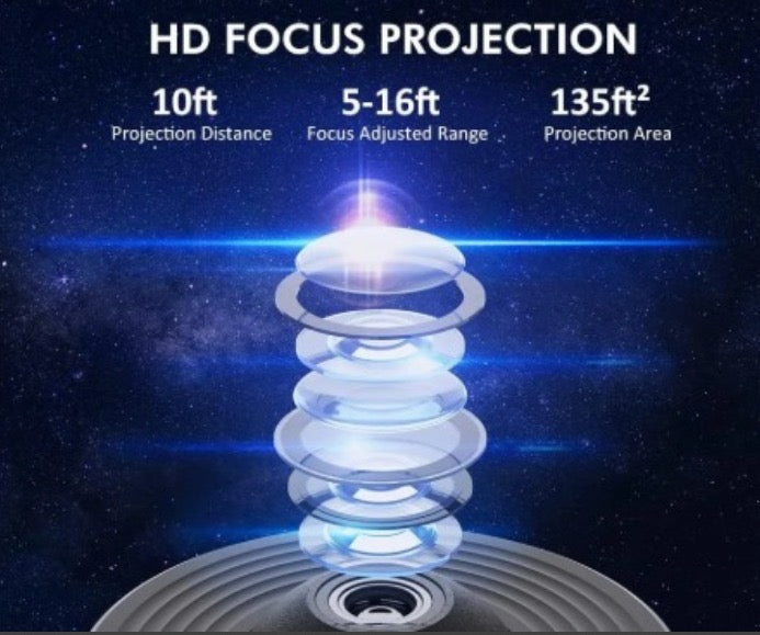 CelestiWave™ — Transform Your Room into a Soothing Cosmic Escape