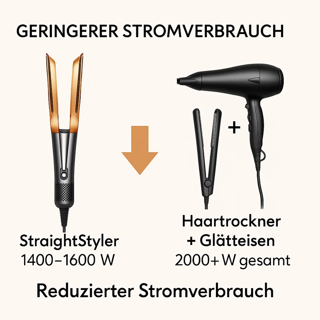 Dual Function Hair Dryer and Straightener | SleekStyle Pro