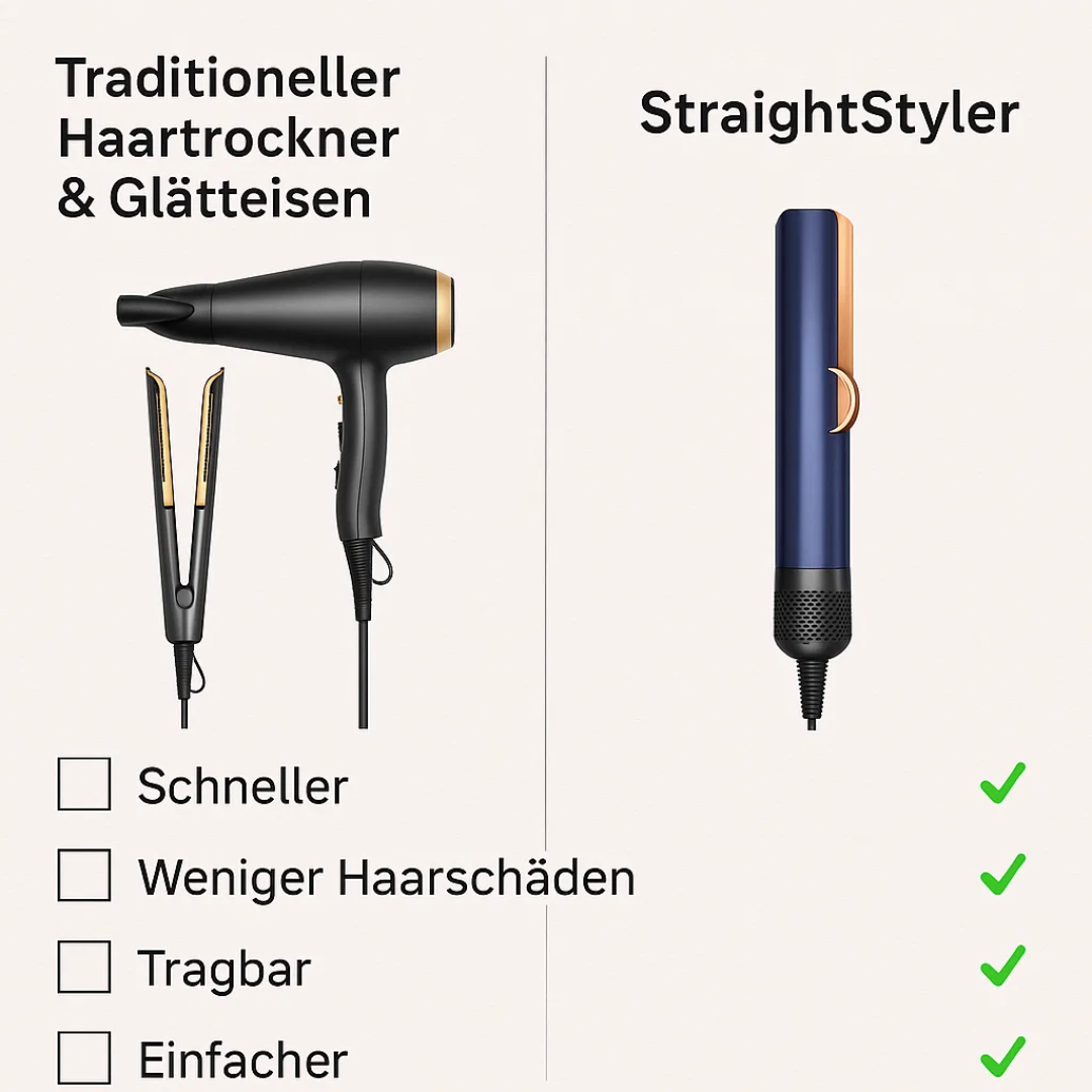 Dual Function Hair Dryer and Straightener | SleekStyle Pro