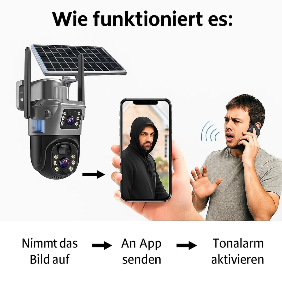 Wireless Solar-Powered Surveillance Camera for Outdoors