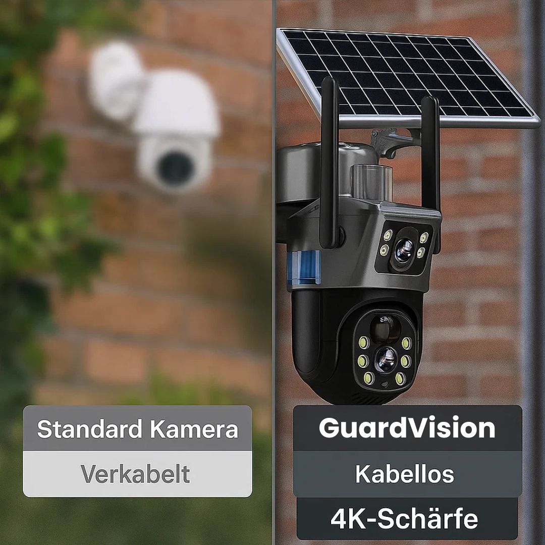 Wireless Solar-Powered Surveillance Camera for Outdoors