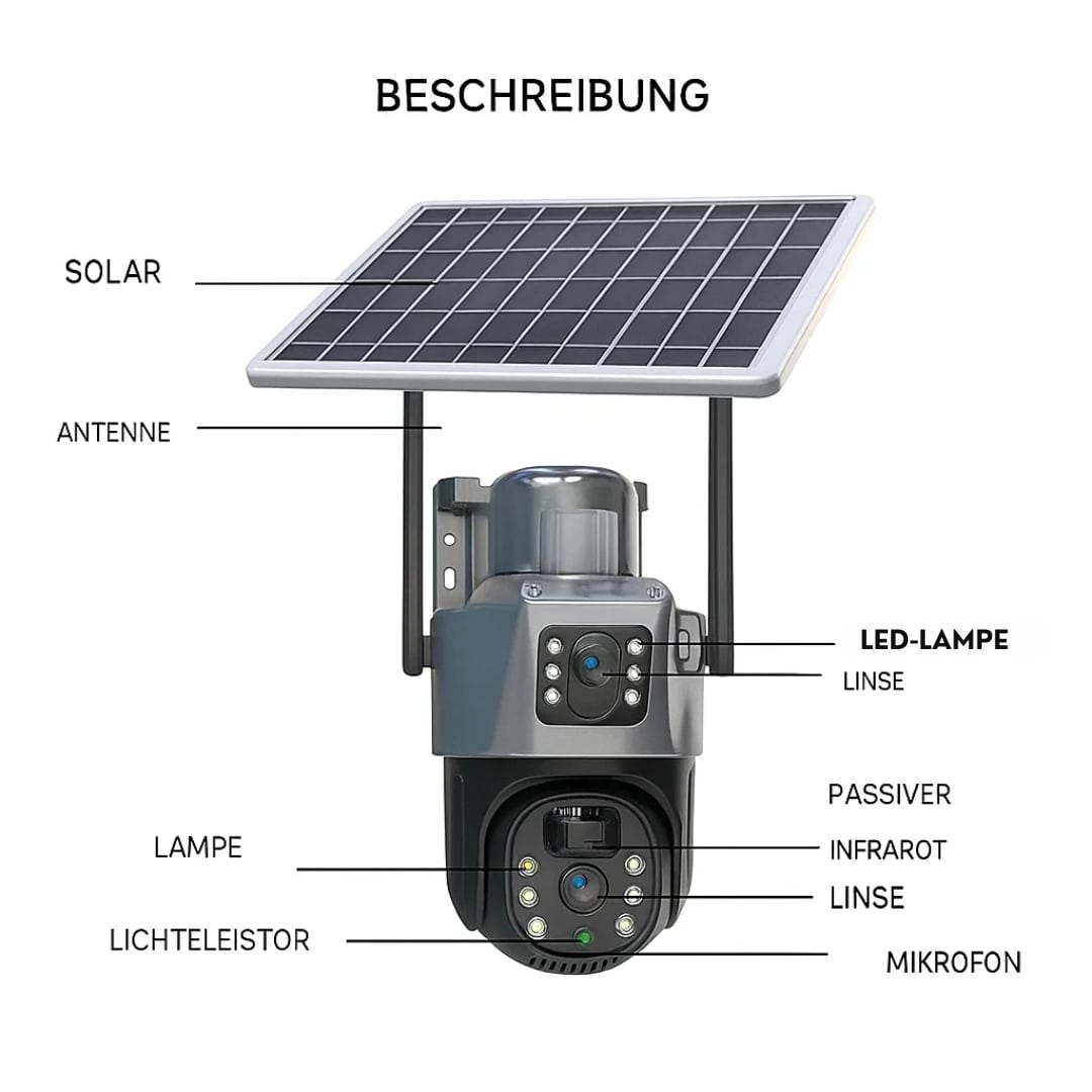 Wireless Solar-Powered Surveillance Camera for Outdoors