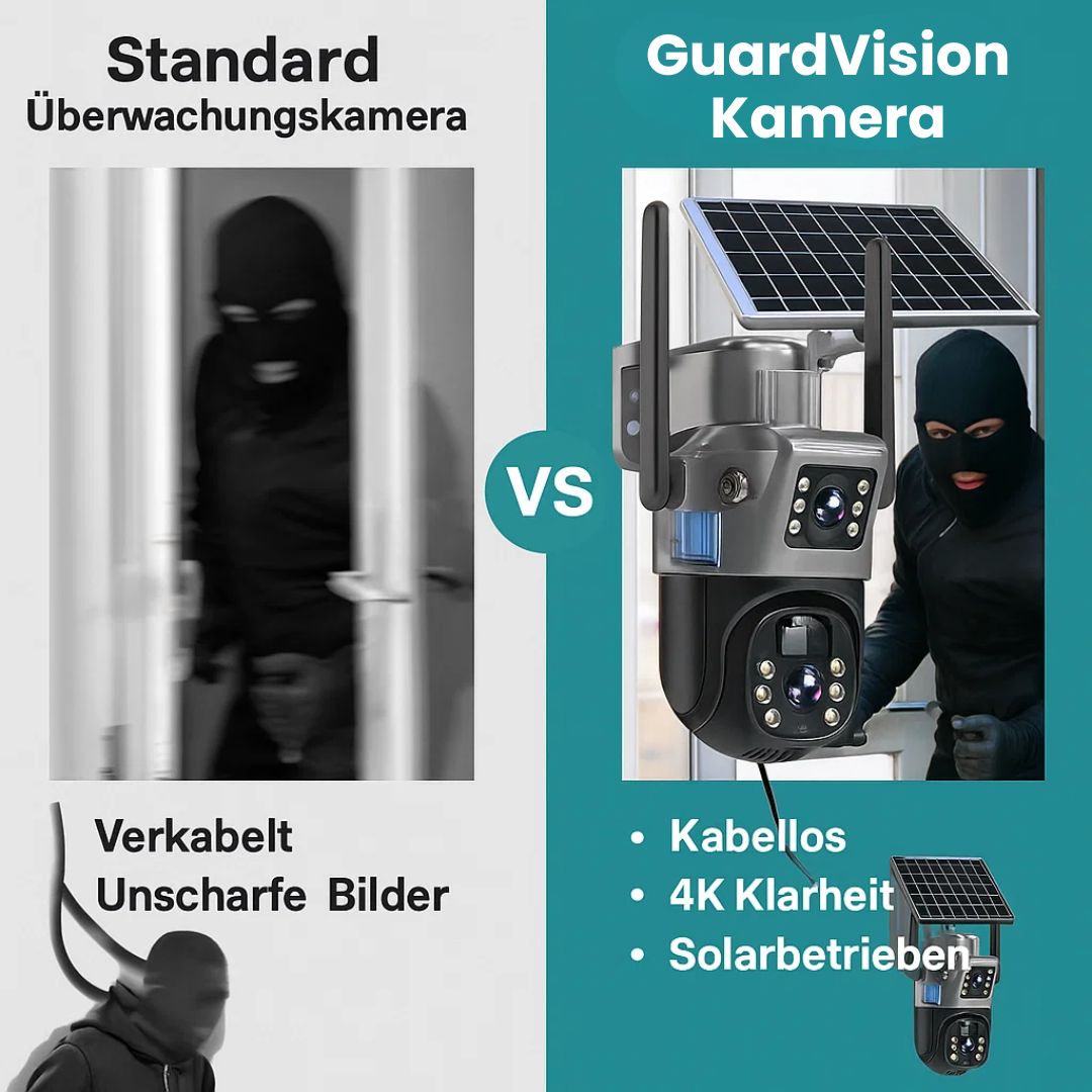 Wireless Solar-Powered Surveillance Camera for Outdoors