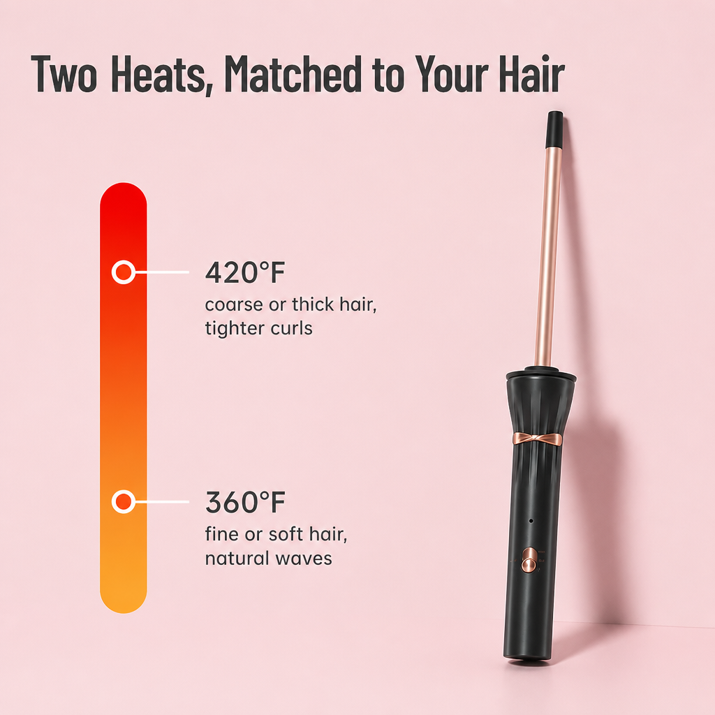 LuminaWave™ — Set Tight, Springy Curls That Hold Past Lunch Without Frying Your Hair