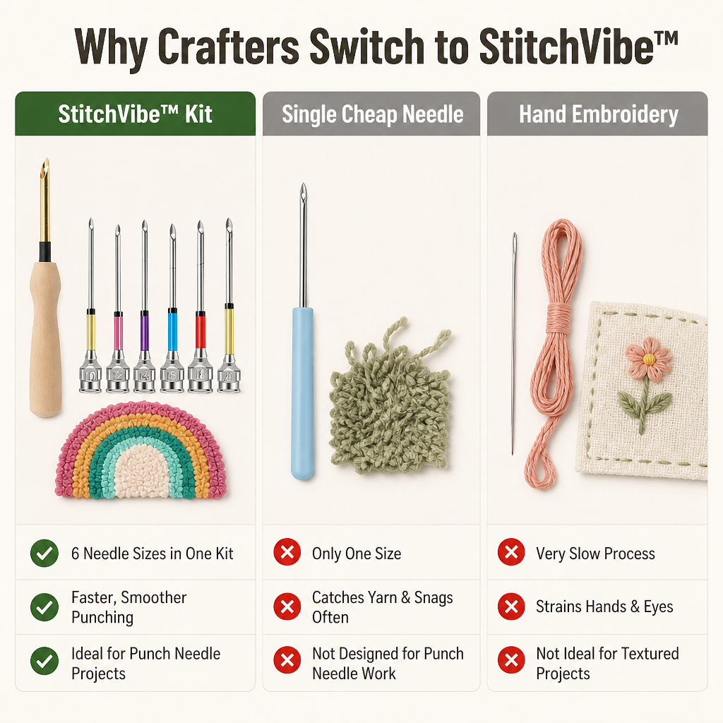 StitchVibe™ — Punch Loops That Lock In Tight on Any Fabric, Even for Beginners
