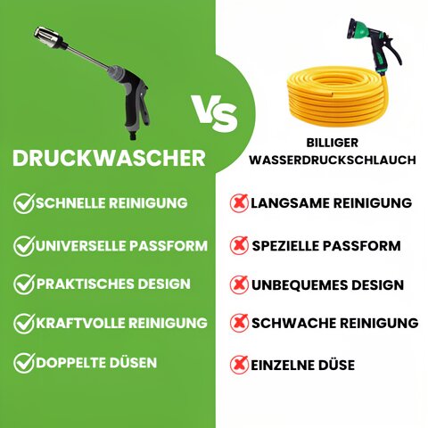 Powerful Hose Attachments for Effortless Outdoor Cleaning