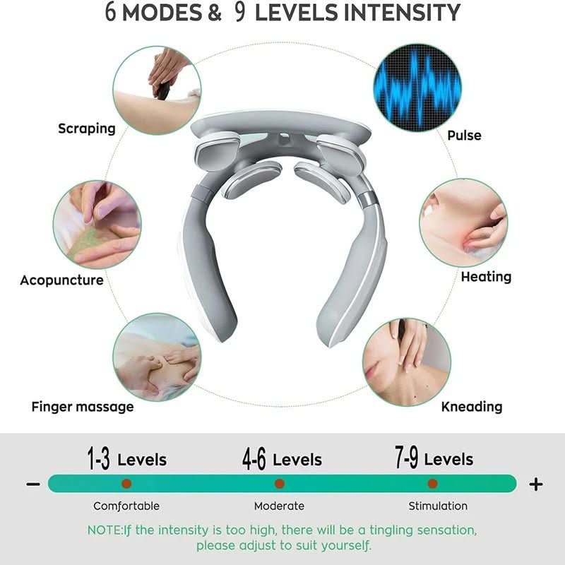 Ultimate Neck and Muscle Massager with Heat Therapy