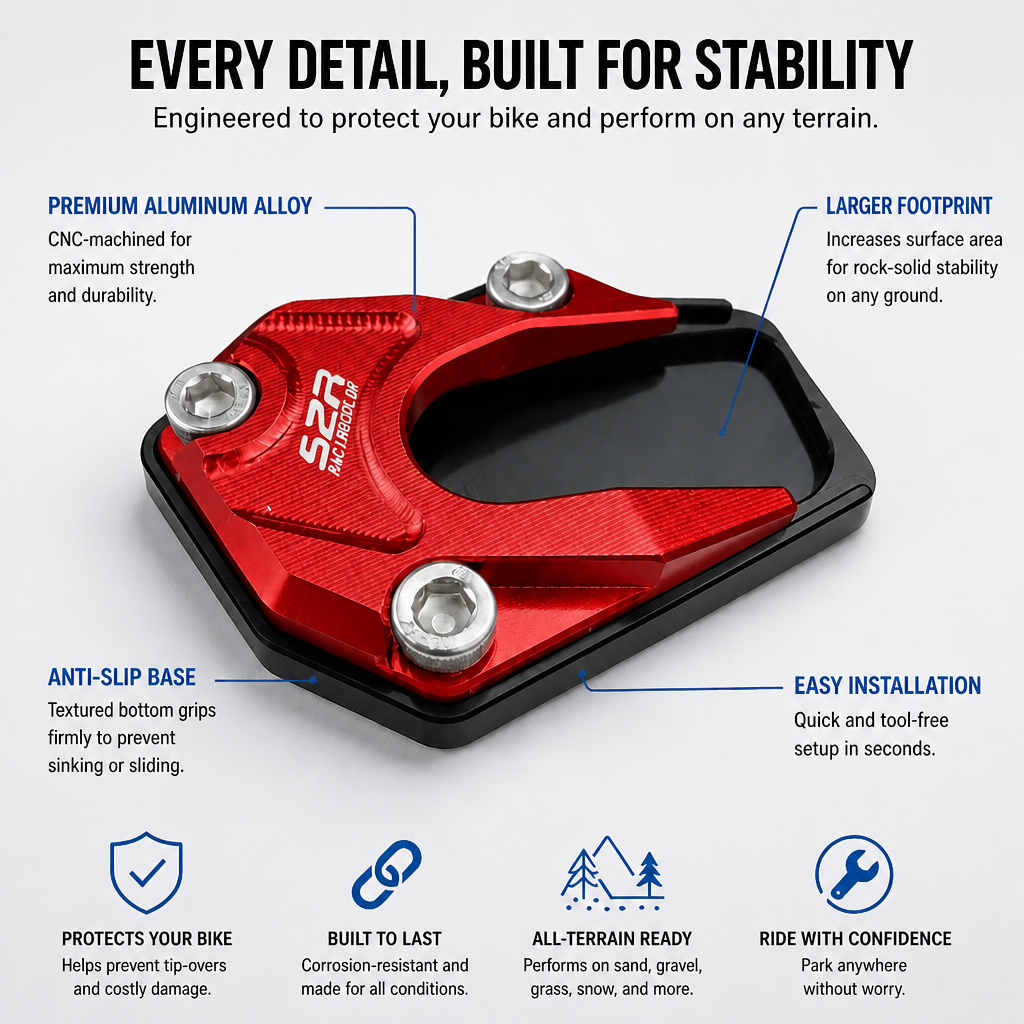 GripGuard™ — Lock Your Bike Firm and Fearless on Any Surface
