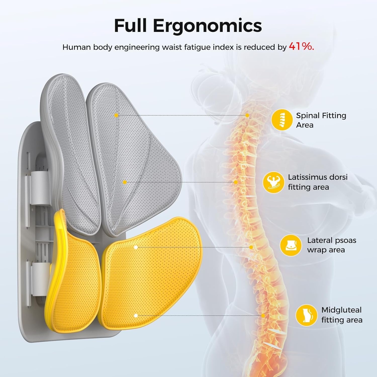 Ergonomic Back Support Cushion for Ultimate Comfort