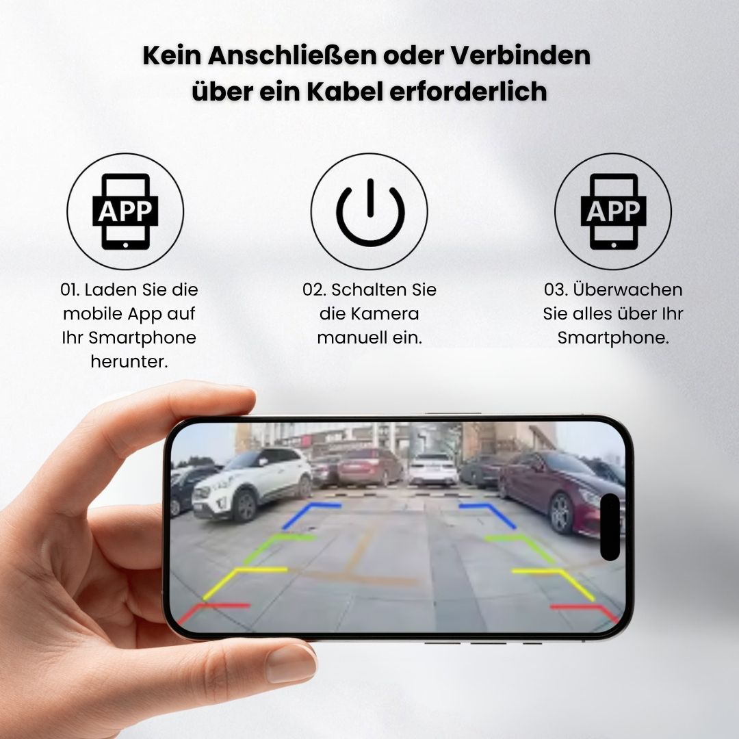 Wireless Backup Camera for Cars, RVs, Trailers & Trucks