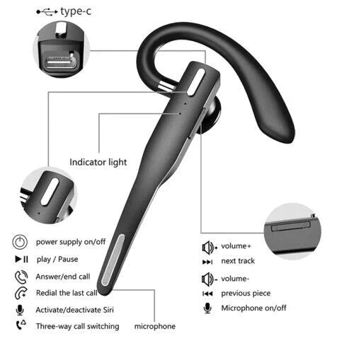 Wireless Bluetooth Headset with Dual Microphone & Noise Reduction