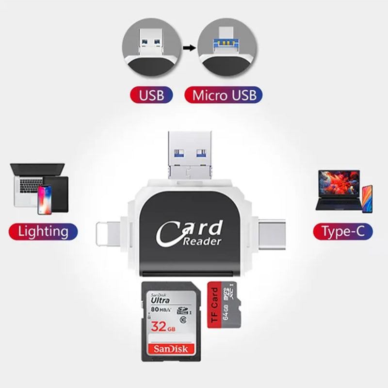 Universal SD Card Reader with USB A, USB C, Micro USB & Lightning