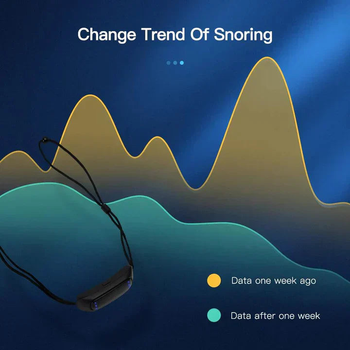 Rechargeable Sleep Harmony Snoring Relief Device with EMS Pulse